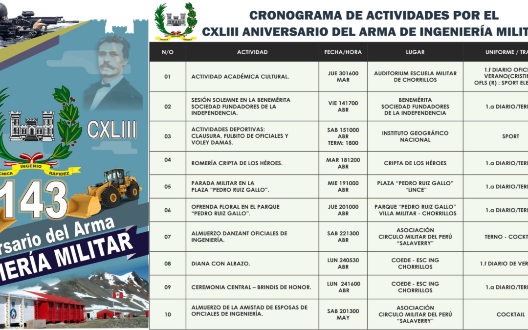 Actividades conmemorativas por el CXLIII Aniversario del Tte. Crl Pedro Ruiz Gallo y día del Arma de la Ingeniería Militar